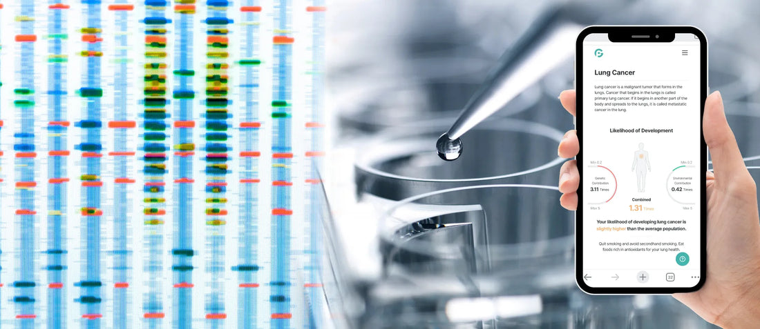 BLOG Genoplan DNA testing with genetic market and DNA report