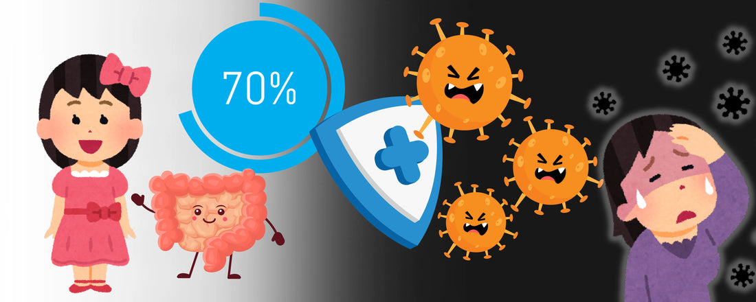 70% of Your Immune System Lives in Your Gut: Is Yours Healthy?