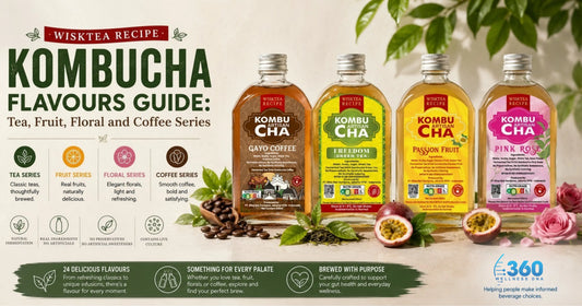 WiskTea Recipe Kombucha flavours guide featuring Tea, Fruit, Floral and Coffee Series kombucha bottles.